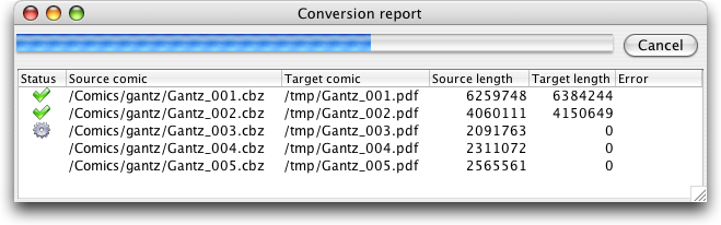 Progress of a conversion.